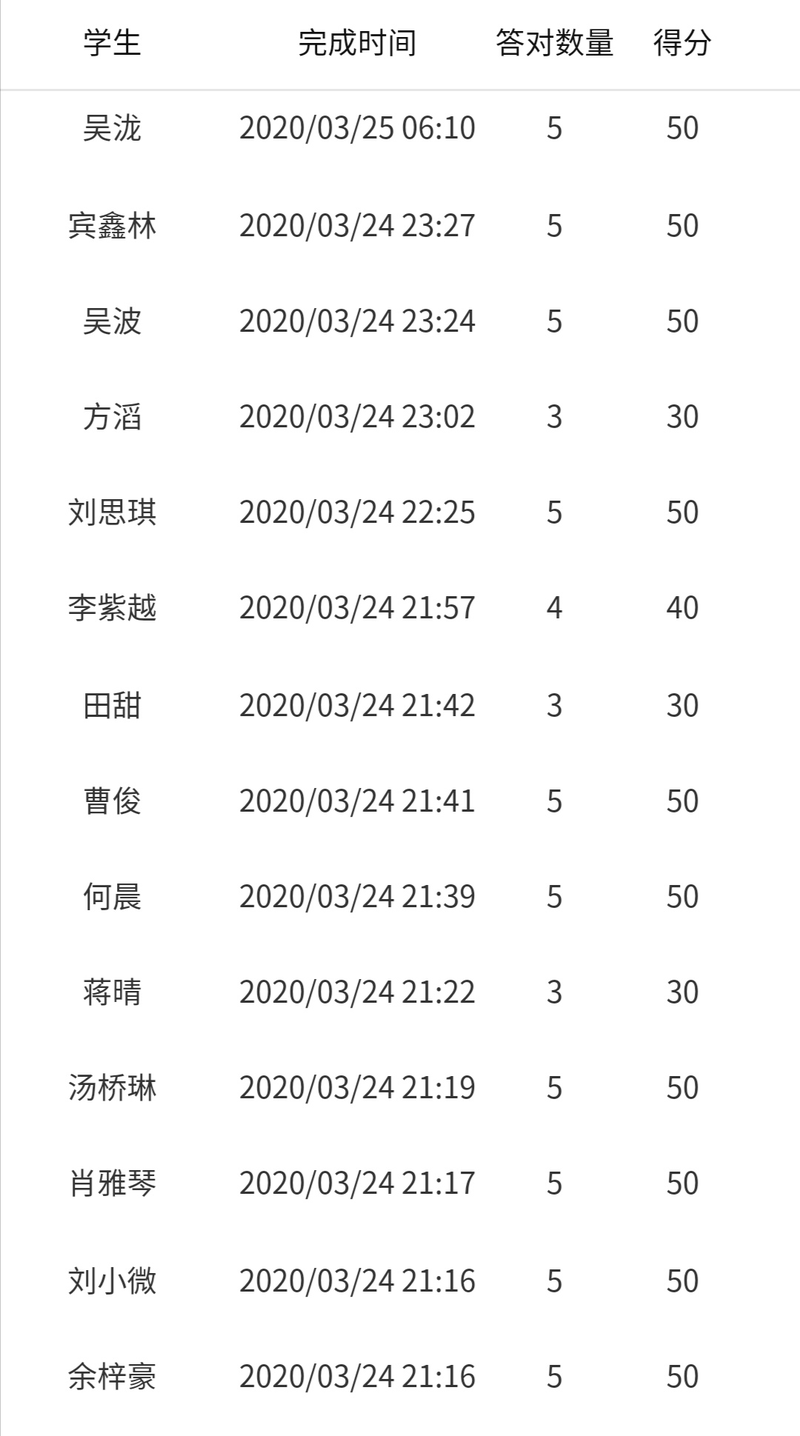 1585657009797015892.png 图片12.png